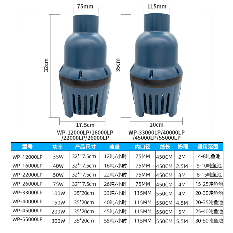 大型水泵大功率锦鲤鱼池大流量循环潜水抽水泵底吸过滤潜水泵