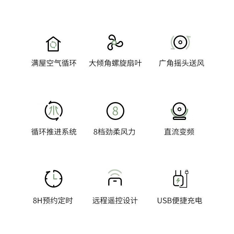 艾美特(AIRMATE)空气循环扇家用节能电风扇换气桌面小风扇大风量宿舍台式摇头轻音风扇 CA15-BD46 遥控款高清大图