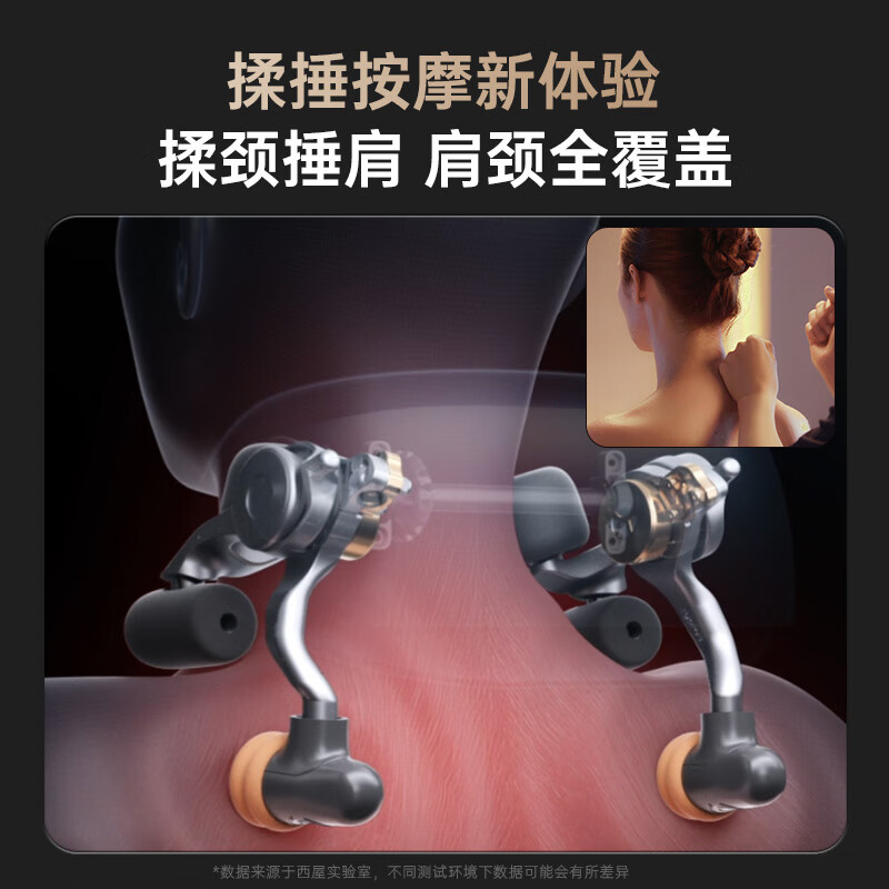 西屋(Westinghouse)WCM-UK6颈椎按摩器肩颈按摩器按摩披肩揉捏捶打斜方肌热敷按摩仪白色(单位:台)高清大图