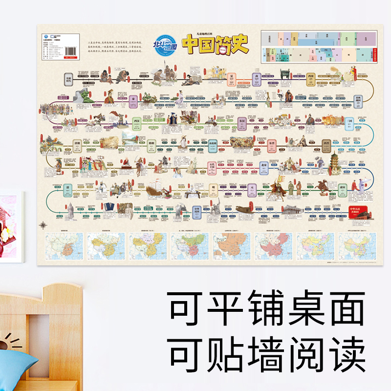 中国+世界简史挂图 全2册 [正版]北斗历史朝代顺序挂图中国简史和世界简史地图挂图新版中小学生历史学习时间轴挂图中国古代高清大图