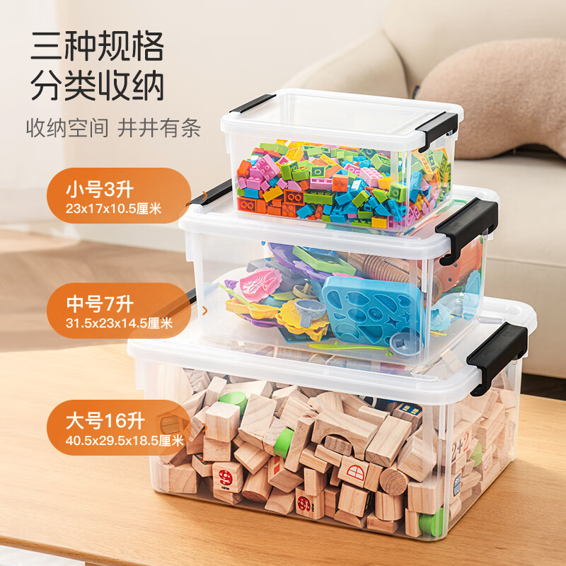 禧天龙 口罩收纳盒药箱儿童玩具家用收纳箱杂物零食整理箱透明 3升3个装高清大图