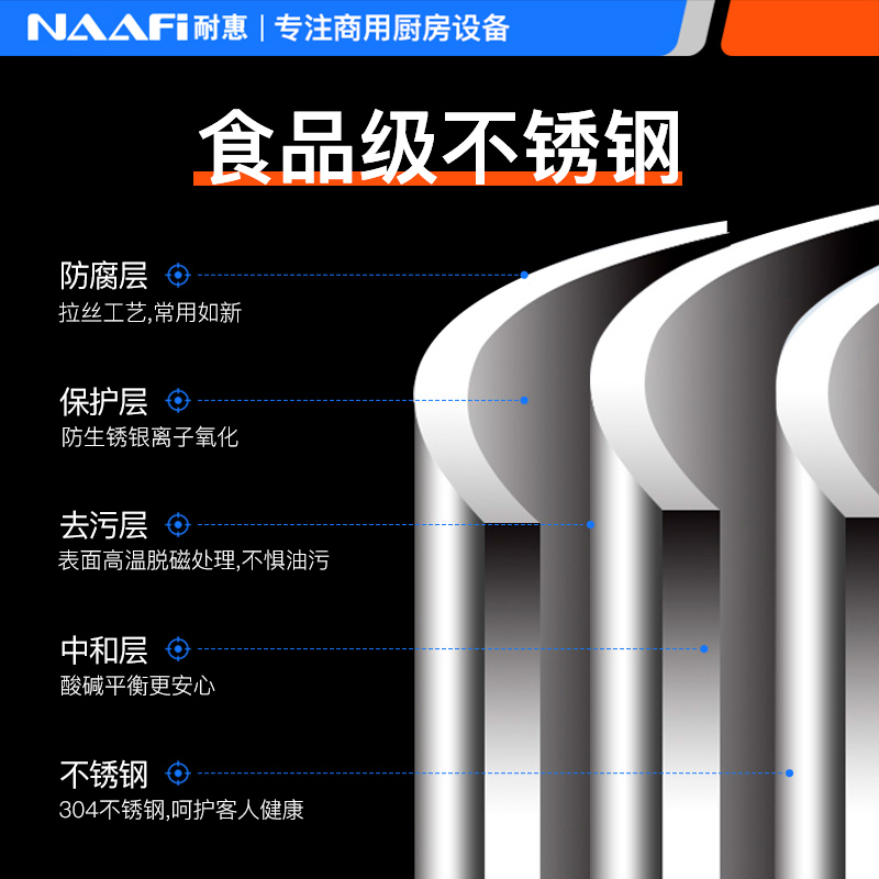耐惠(NAAFI)康宝出品/ 商用洗碗机 揭盖式 全自动化大型酒店食堂餐厅饭店大容量刷碗机SX-N2D-G60高清大图
