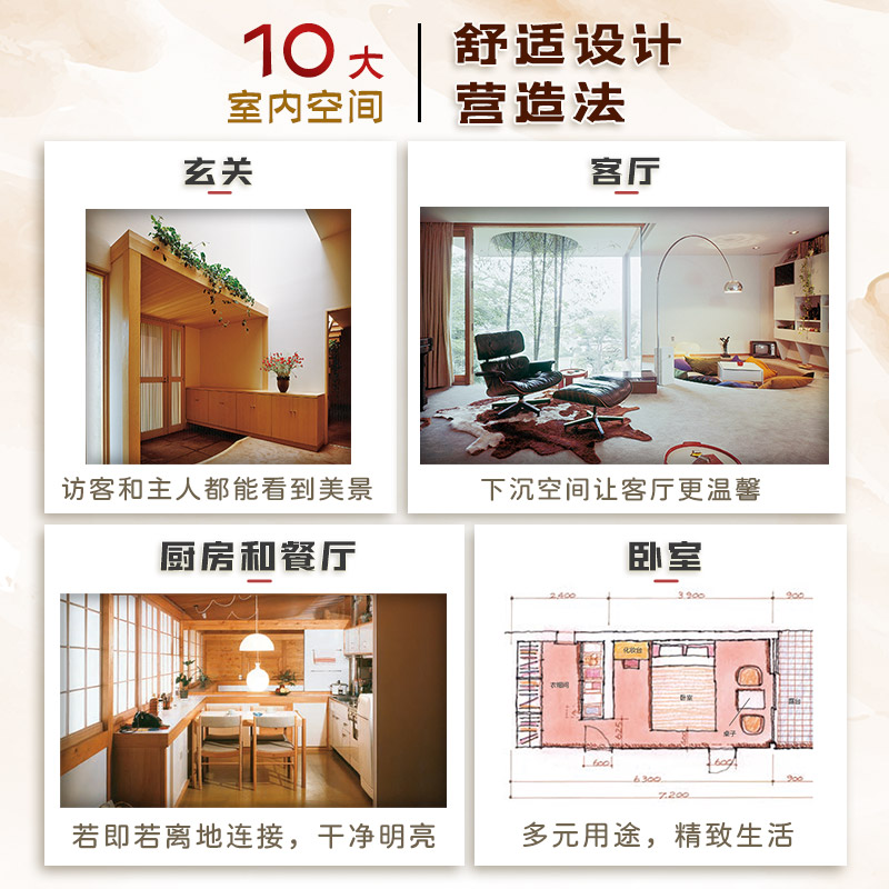 [正版]住宅设计解剖书 宫胁檀作品集 空间规划 组合布局 收纳设计尺寸 剖析500张彩绘图 掌握10大空间的93设计法则高清大图