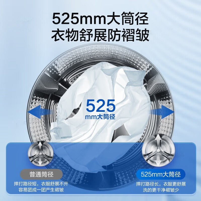 海尔(Haier)滚筒洗衣机全自动精华洗超薄洗烘一体机一级能效智能投放10KG大容量大筒径变频G10028HBD14LS高清大图