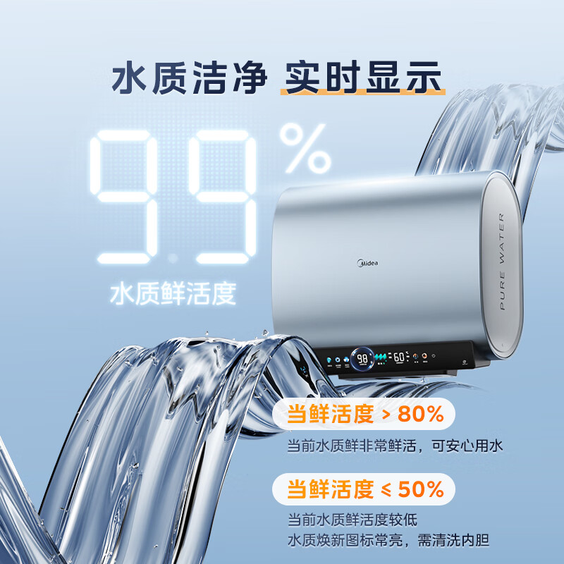 美的(Midea)活水电热水器60L超薄扁桶双胆3300W节能速热水电分离免换镁棒F60-33UDProS(HE)高清大图