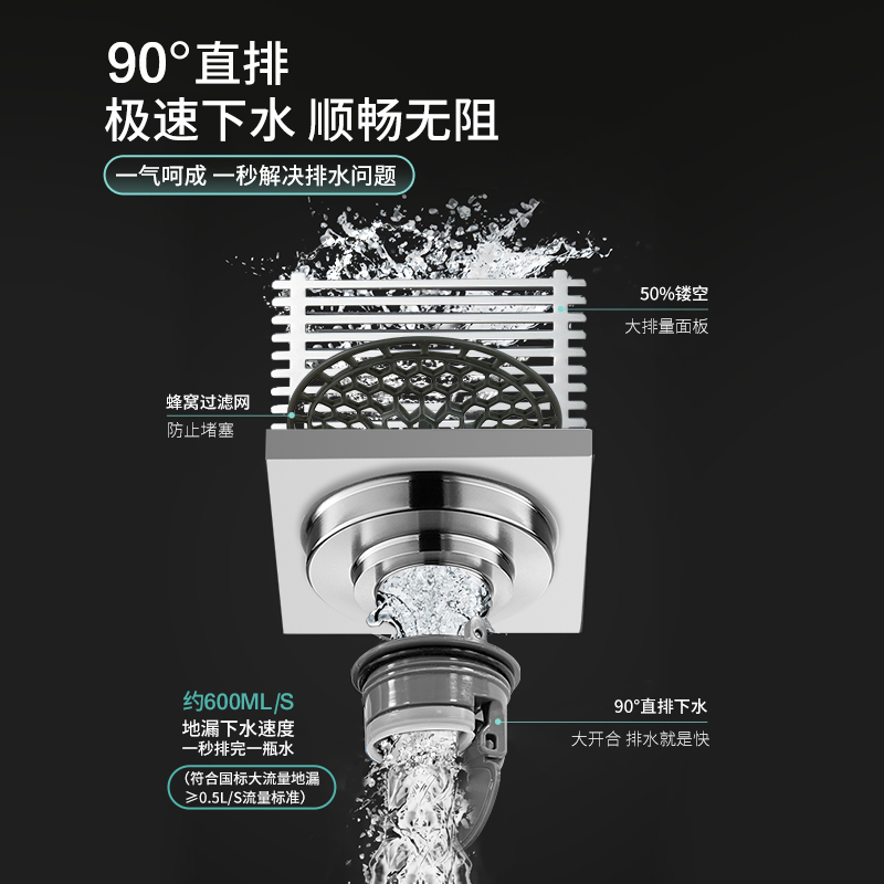 箭牌(ARROW)卫浴官方铜洗衣机专用大流量防头发防臭下水管神器卫生间厕所防堵防溢水地漏AE5156/5157/5158