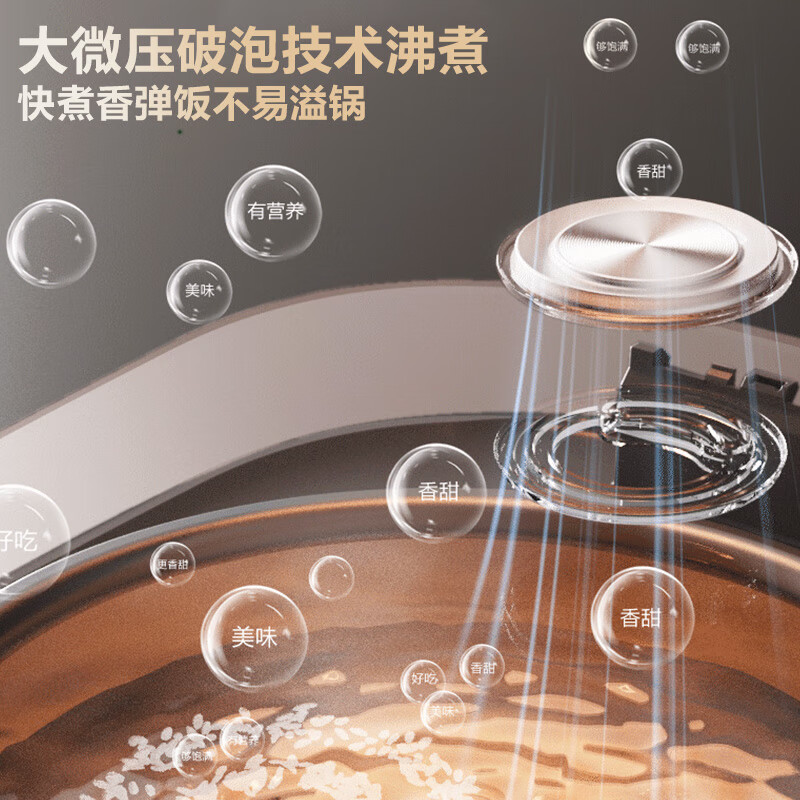 苏泊尔(SUPOR)家用智能多功能电饭锅煮饭锅 316L不锈钢内胆 柴火饭IH加热 0涂层电饭煲4升SF40HC4896高清大图