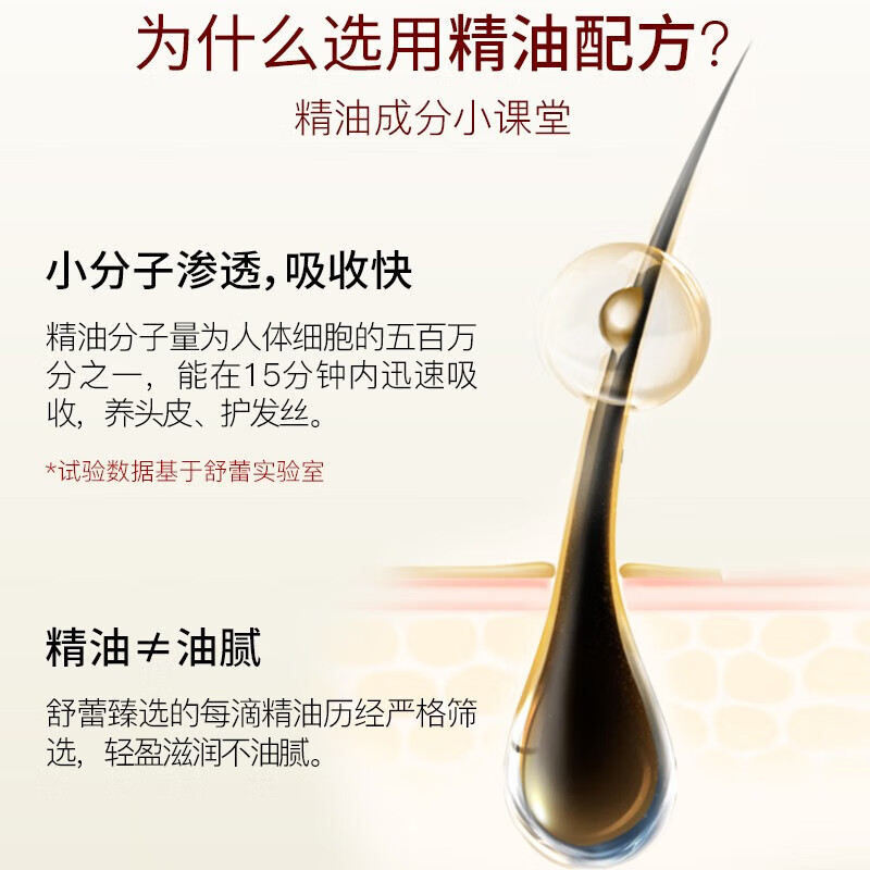 舒蕾丰盈强韧防断参姜洗发露-800g高清大图