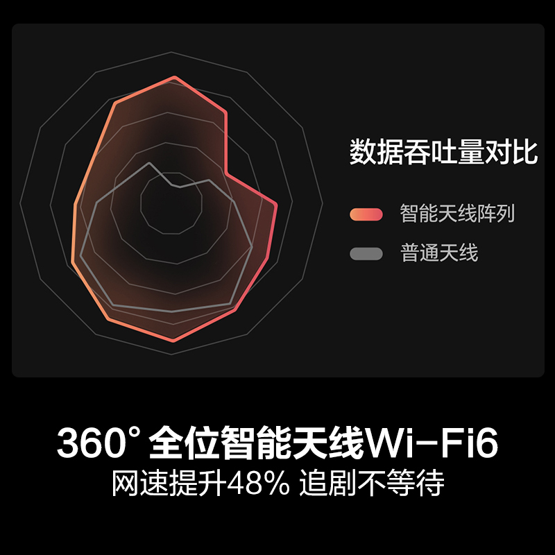 海信电视D60QD 98英寸 信芯AI画质芯片 384分区U+MiniLED 288Hz高刷 电影级广色域 2.1.2声高清大图