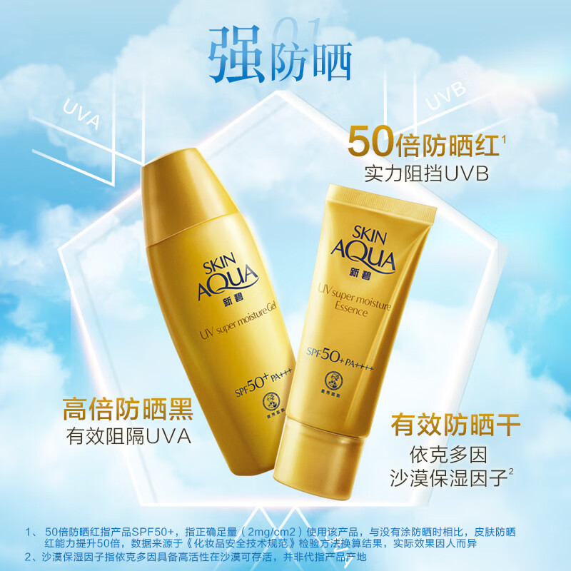 曼秀雷敦(Mentholatum)新碧水盈防晒霜乳50g 隔离紫外线SPF50+男女士清爽保湿户外面部高清大图