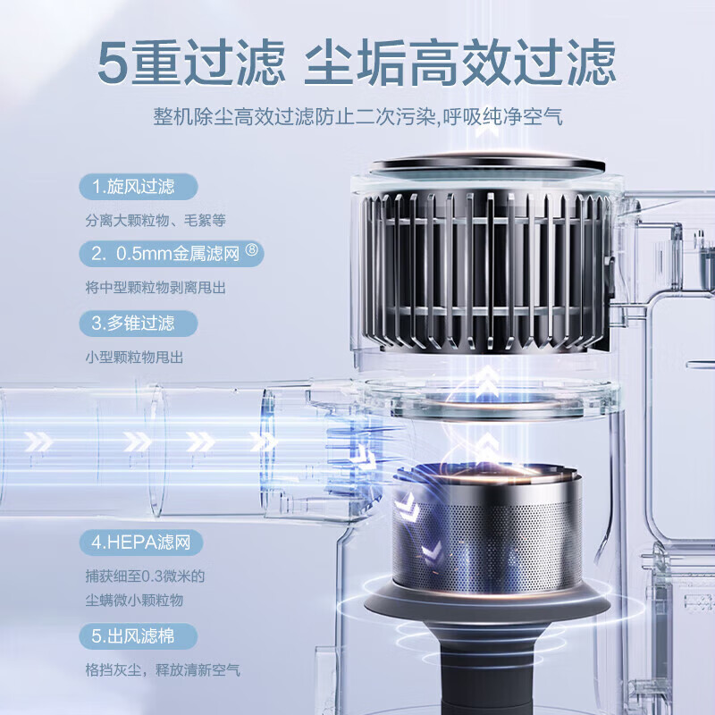 苏泊尔(SUPOR)吸尘器家用手持无线吸拖扫一体大吸力猫狗毛发防缠绕绿光显尘低噪音车载大功率 EVS-C11 MAX-L高清大图