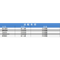 适用于福特进口锐界/马自达8/CX-9/博世前刹车片/制动片/前轮4片