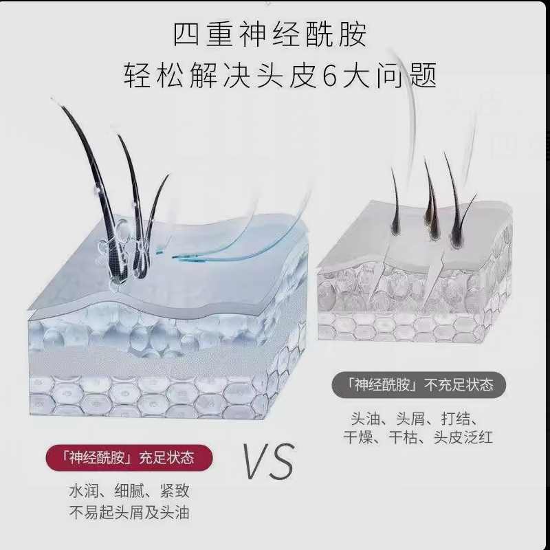 舒蕾头皮水润柔滑去屑洗发露430毫升高清大图