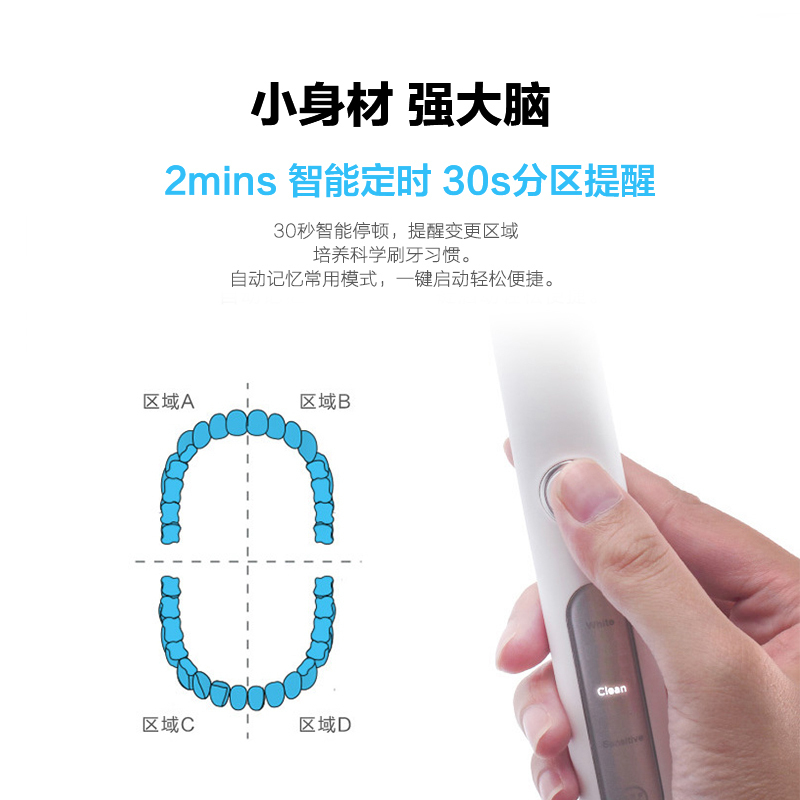 西屋(Westinghouse)电动牙刷WT-501W(五大净齿功能)成人声波震动式牙刷31000次/分钟牙齿美白清洁