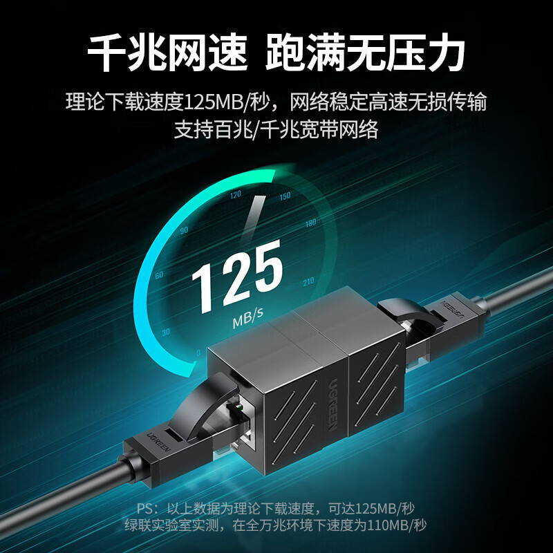 绿联(Ugreen)NW114千兆网络直通头连接器rj45接口白色单个装20311 5个起订