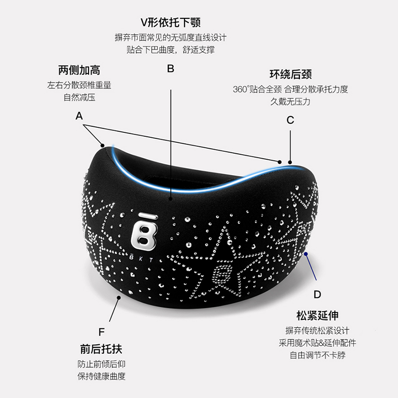 BKT 护颈脖套 标准版闪耀黑高清大图