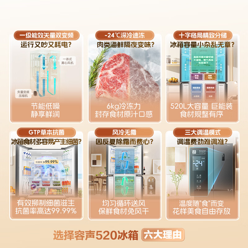 容声520升大容量十字双对开四开门电冰箱家用超薄一级节能效风冷无霜变频BCD-520WD12FP灰家电国家补贴高清大图