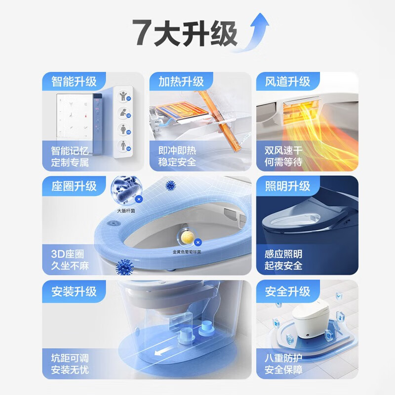 松下(Panasonic)即热式智能马桶坐便器家用V7 无惧低水压 全自动感应 脚感冲水
