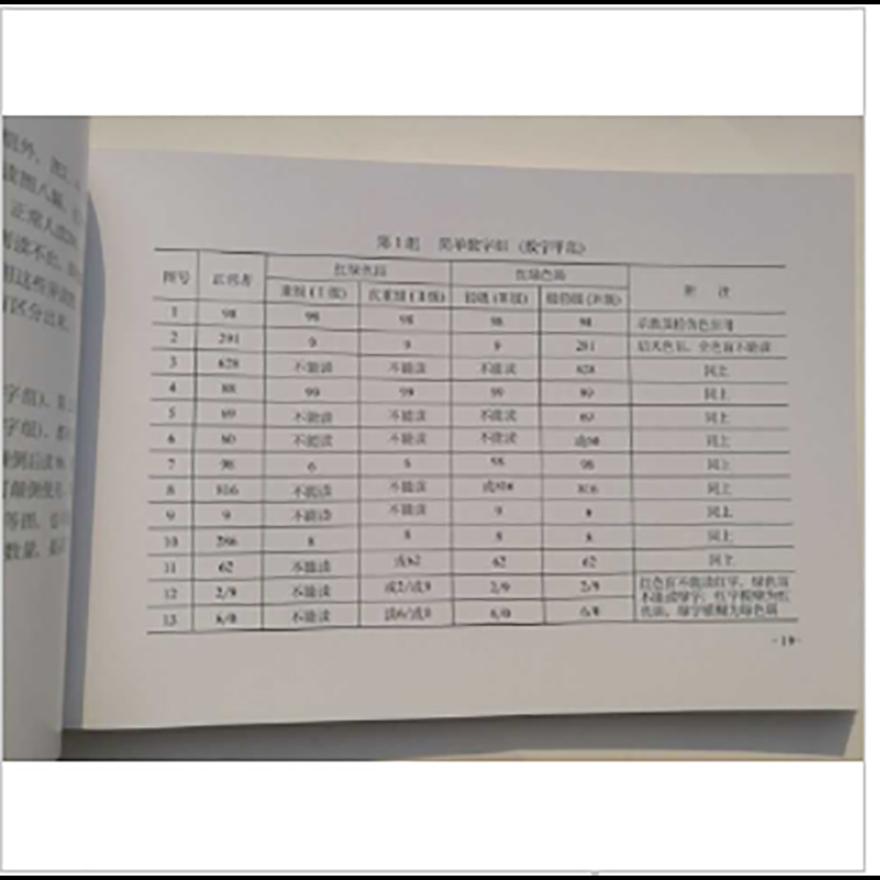 色盲 检查图 第五版