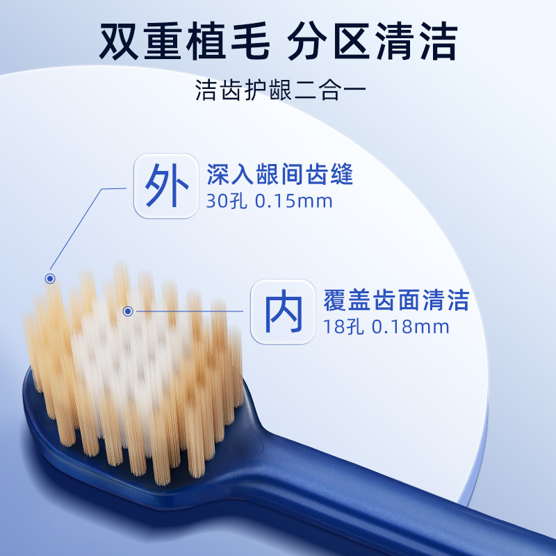欧志姆 双重倍洁大头牙刷(2支装)高清大图