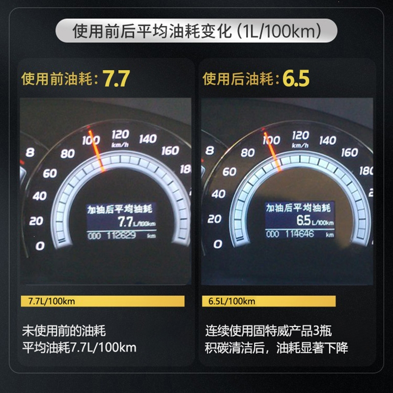 固特威Korper Besonders碳霸燃油宝除积碳清洗剂汽车燃油添加剂发动机清洁官方正品
