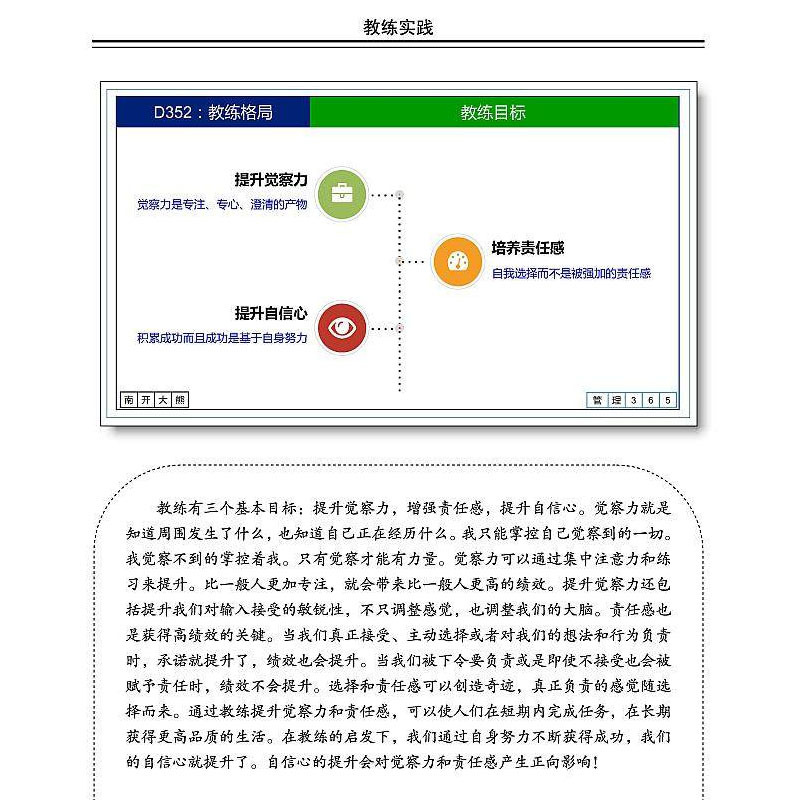 图文版《365管理手册》HQ