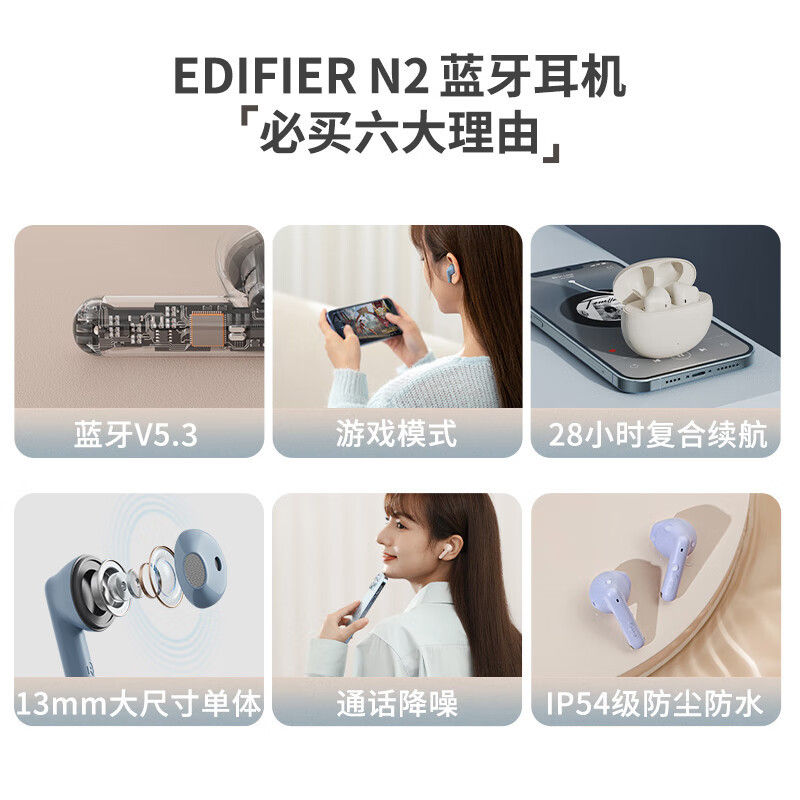 漫步者（EDIFIER）N2无线蓝牙耳机通话降噪半入耳式耳机高清大图