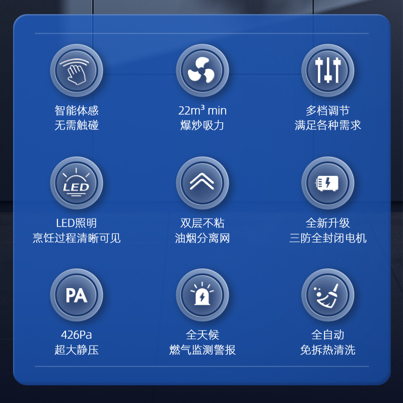 真情好太太22立方顶吸式吸油烟机欧式油烟机8键触控免清洗大吸力体感900mm小尺寸脱排油烟机HTT-X25(不含安装)