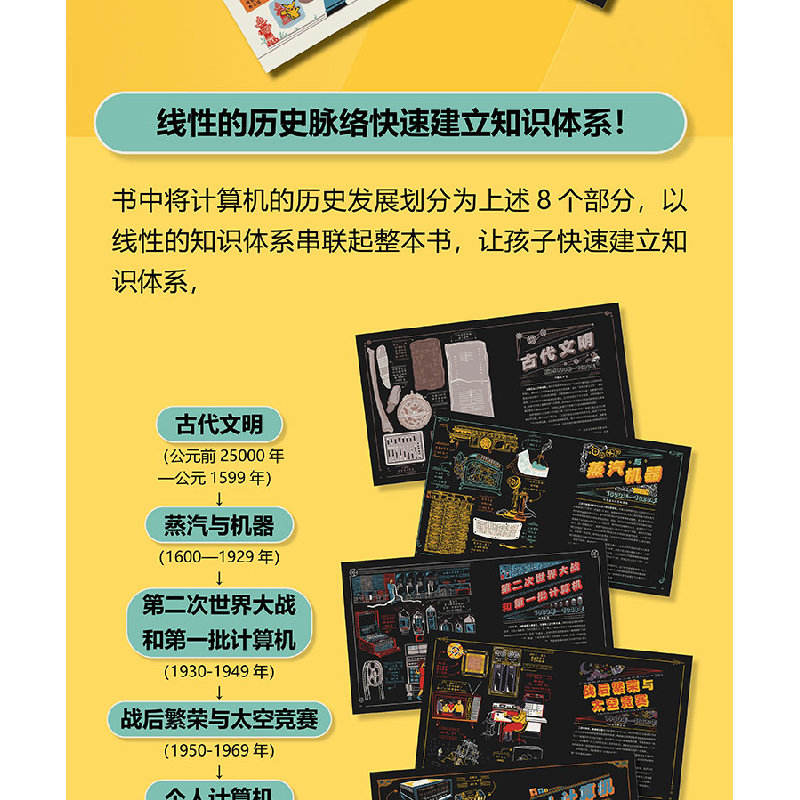 正版新书]计算机简史:改变世界的人、发明和科学技术[美]瑞秋·高清大图
