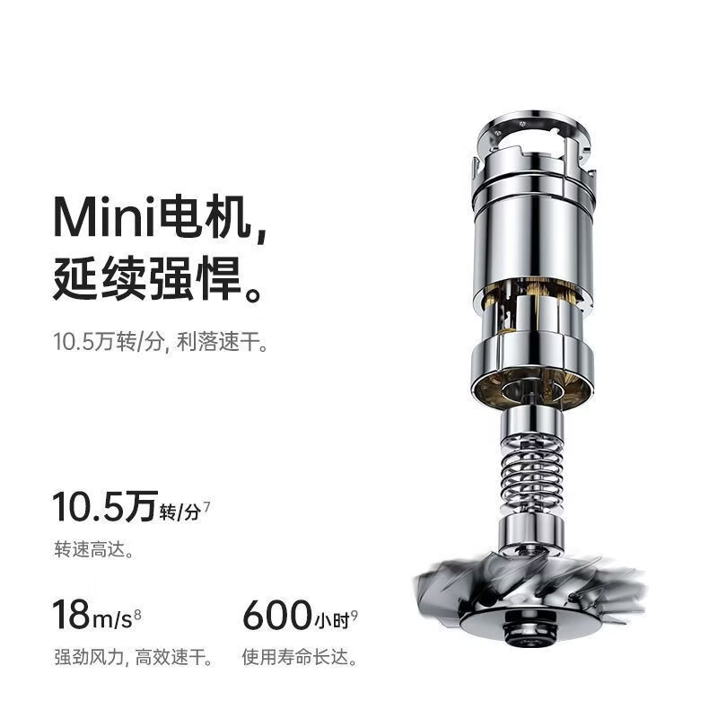 徕芬Mini高速吹风机冰川蓝高清大图
