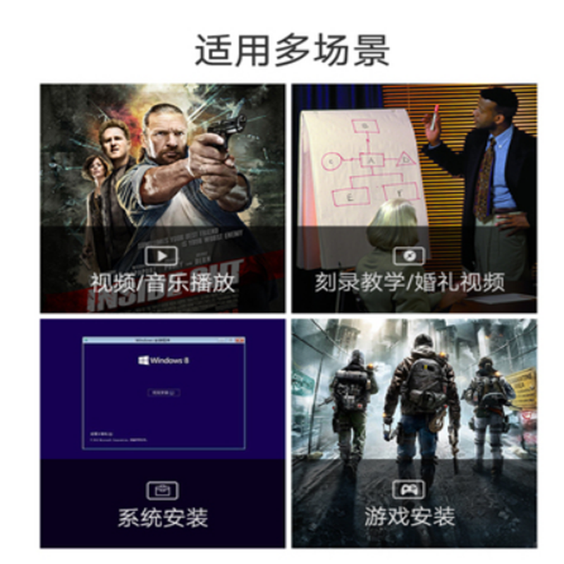 外置光驱动盘USB CM138