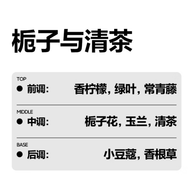 小仓熊 晶珠香氛 栀子与清茶香 替换装 250g(袋)高清大图