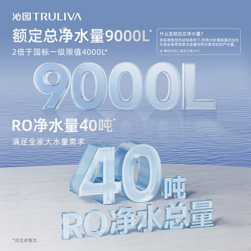 [沁园UR-A61270]沁园净水器家用RO反渗透1400G净水机双子芯纯水机