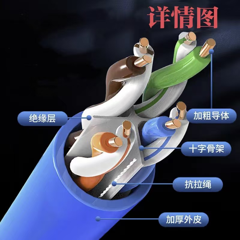 苏玖创超六类四对双屏蔽双绞线 无氧铜300M 箱高清大图