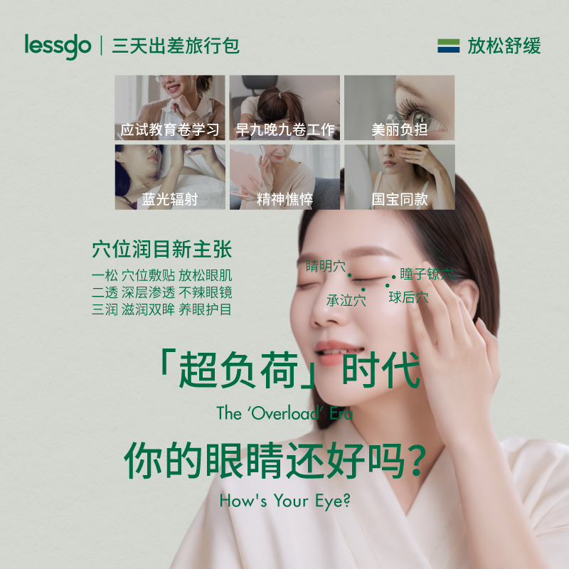 lessgo利事多叶黄素护眼贴缓解眼疲劳成人学生儿童后明目贴辰穴位润目贴高清大图