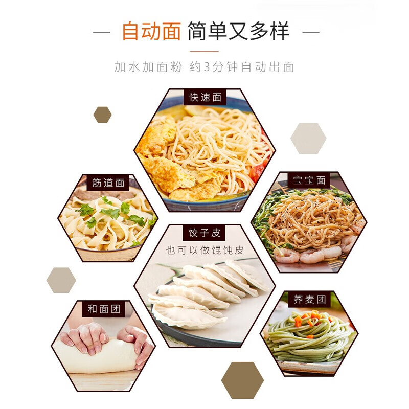 九阳(Joyoung)面条机全自动智能加水多功能压面机 电动揉面饺子皮机M6-L20高清大图
