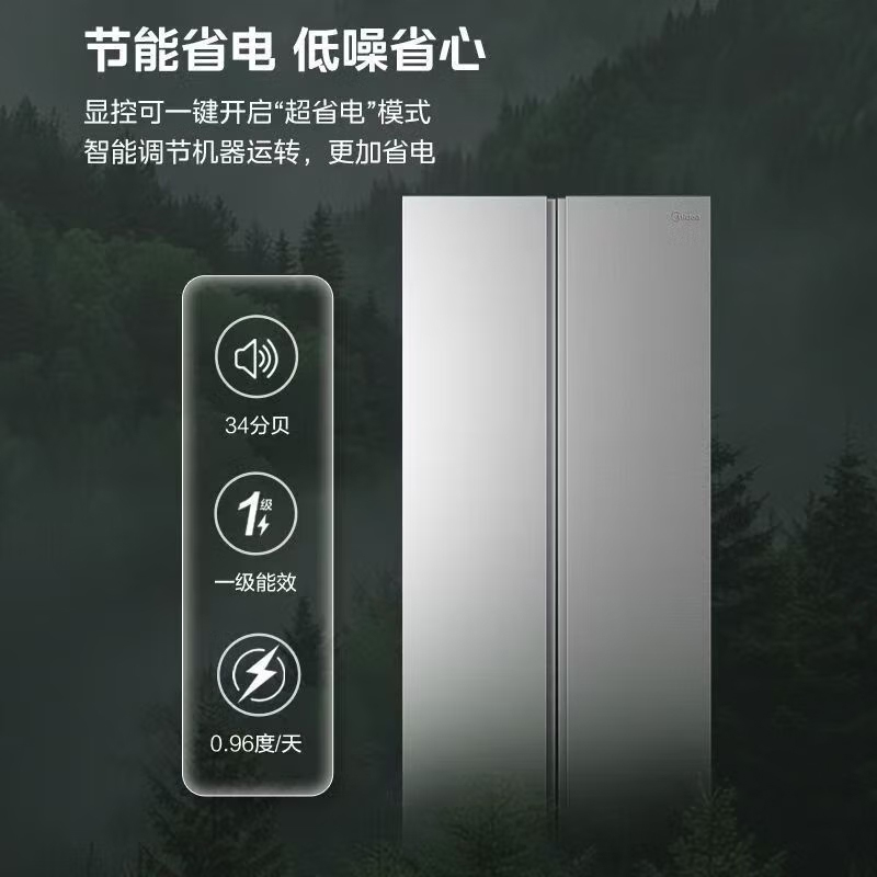 美的(Midea)601升双开门超大容量家用冰箱风冷无霜一级能效双变频节能大冷冻室双PT净味BCD-601WKPM(E)高清大图