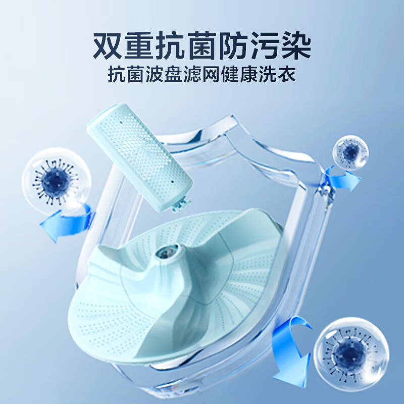 小天鹅(LittleSwan)小乌梅2.0波轮洗衣机全自动 12公斤家用水魔方防缠绕TB12VE20DW高清大图