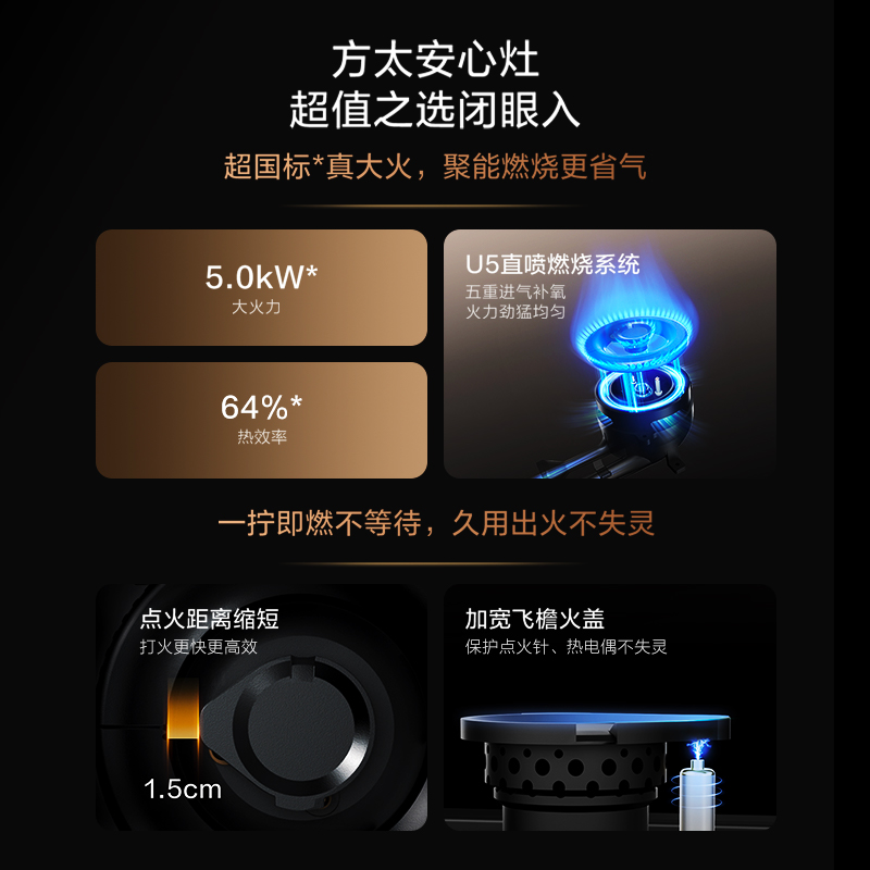 方太燃气灶双灶嵌入式灶具家用厨房 5.0kW*大火力 新品 可调节底盘 换装优选 TH32B 液化气高清大图