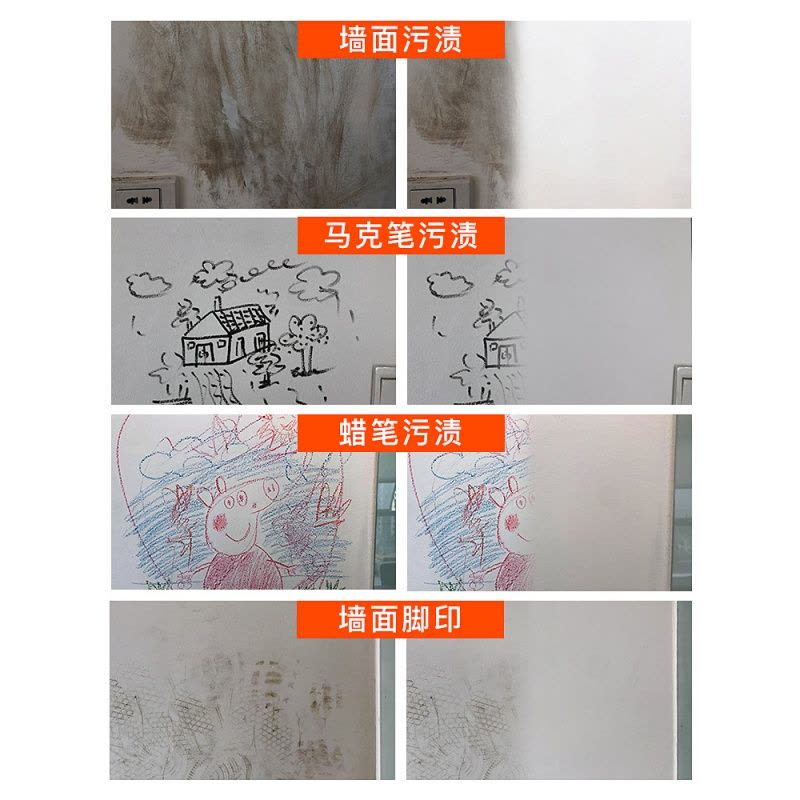白墙面去污遮盖白色墙壁翻新防霉墙体清洁涂鸦污渍家用除霉剂图片