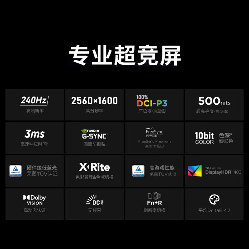 联想(Lenovo)拯救者R9000P 2025新款 16英寸电竞游戏本笔记本电脑 定制(R9-8945HX 64G 1T RTX5070Ti 2.5k 240Hz 广色域)冰魄白高清大图