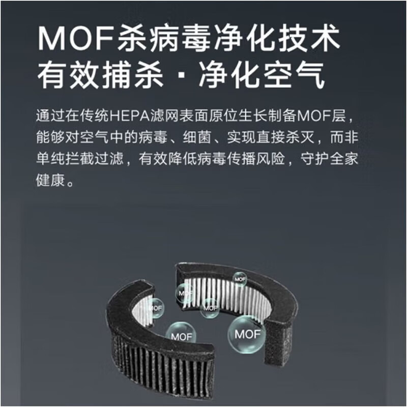 格力(GREE)KJ20F-A02白色车载空气净化器 汽车空气净化器除PM2.5 除味除甲醛除菌消毒*