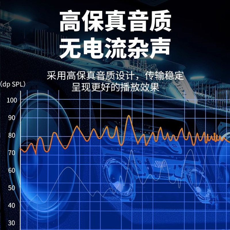 适用苹果iPhone15双莲花音频线Typec一分二14Pro手机连接13/12功放音箱低音炮音响iPad11