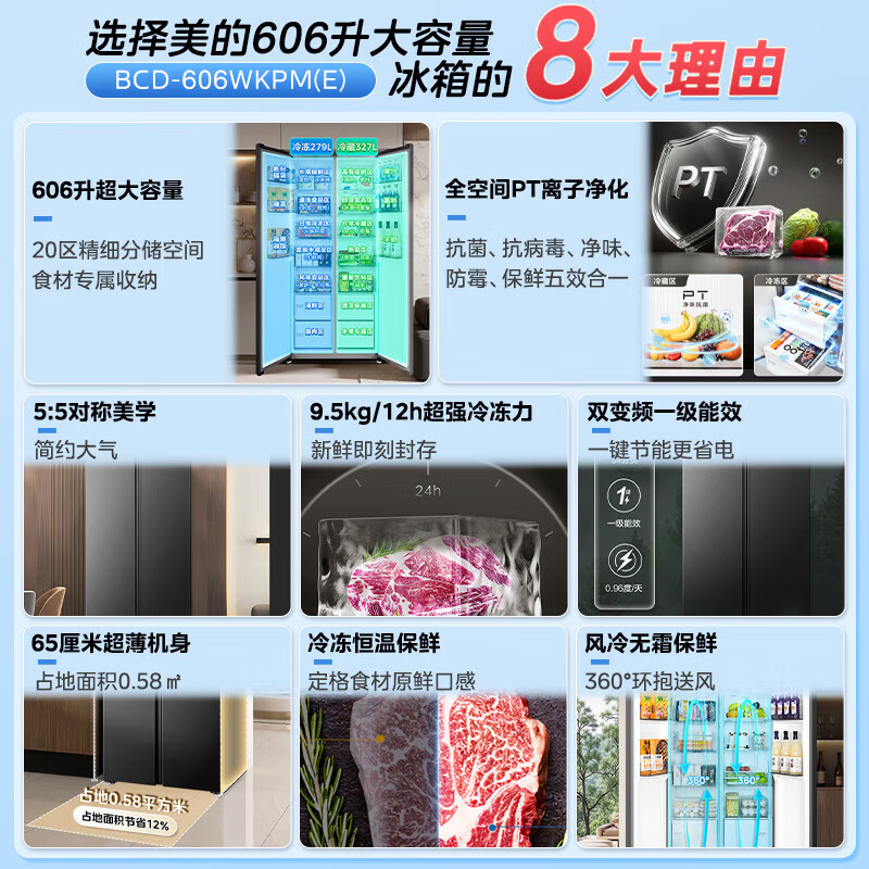 美的(Midea)606升双开门超大容量家用冰箱风冷无霜一级能效双变频节能大冷冻室双PT净味BCD-606WKPM(E)高清大图