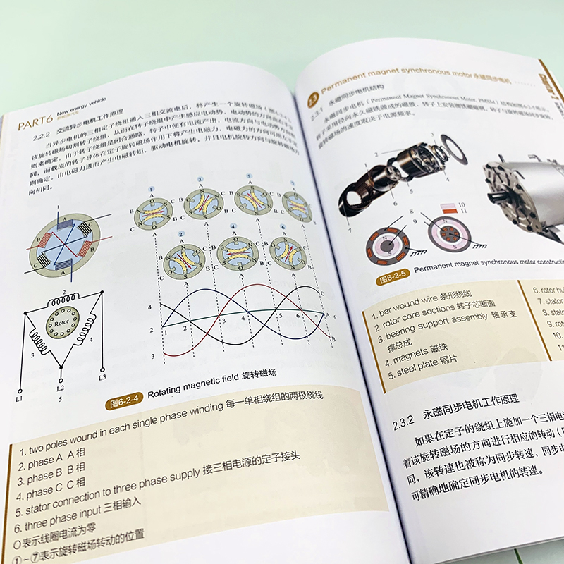 [正版] 图解英汉汽车实用词典 第二版 汽车结构汽车英语尽收眼底 汽车维修人员参考 汽车爱好者指南 汽车专业知识汽车专高清大图