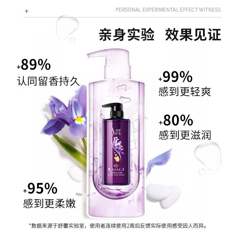 舒蕾盈润保湿植萃精油沐浴露-500ml高清大图