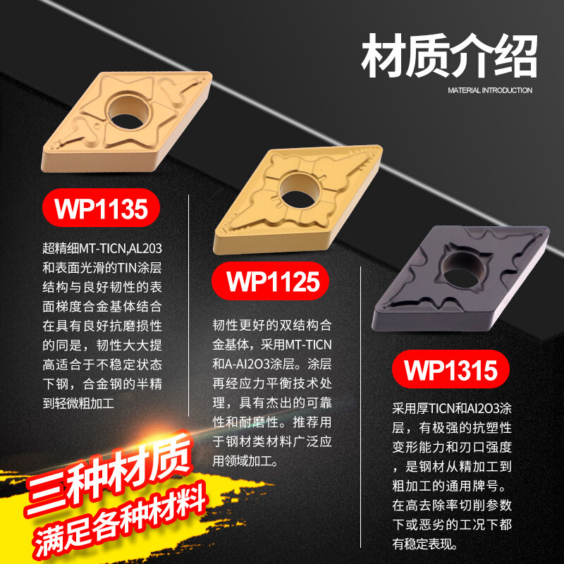 肯纳合金刀片 DNMG150612FN