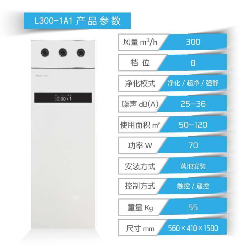 环都(HOLTOP)新风系统家用柜式直吹新风全热交换除甲醛除雾霾除PM2.5新风换气机ERVQ-L300-1A1舒适