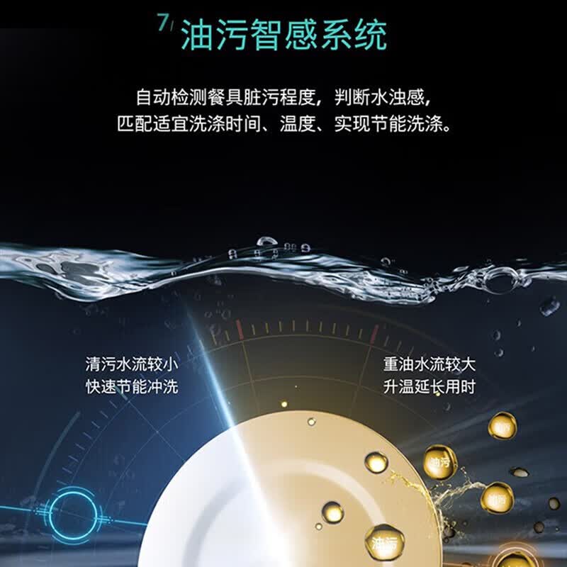 西门子SJ25ZI00MC大容量家用自动洗碗机双重高温烘干 洗碗机 [16套晶蕾全能舱] 上层精准涡流洗高清大图