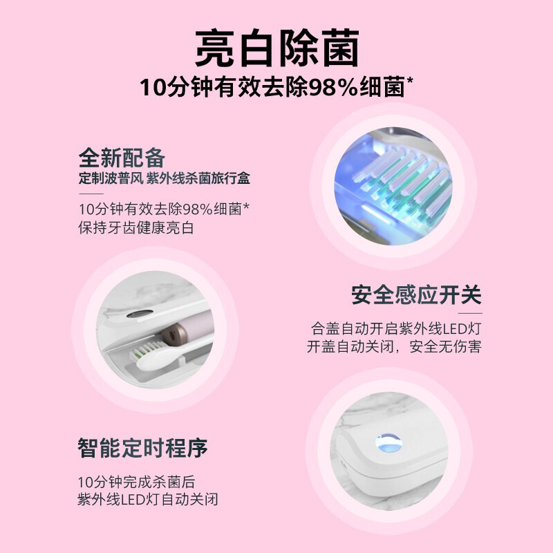 飞利浦(PHILIPS)电动牙刷 成人亮白杀菌 Lydie Bossuet—Dior合作设计师款HX2462/02鸢尾蓝高清大图